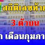 เลขท้าย 3 ตัวกี่บาท